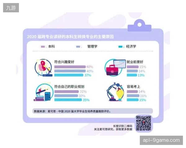 会员制订阅包模式显影：网球公开赛实现按年预售，资金流实现跨季孕育。
